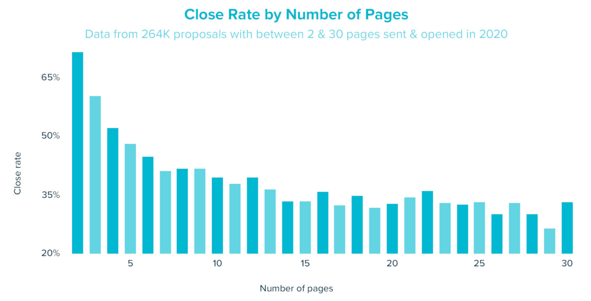 CleanShot 2021-03-07 at 12.15.53@2x
