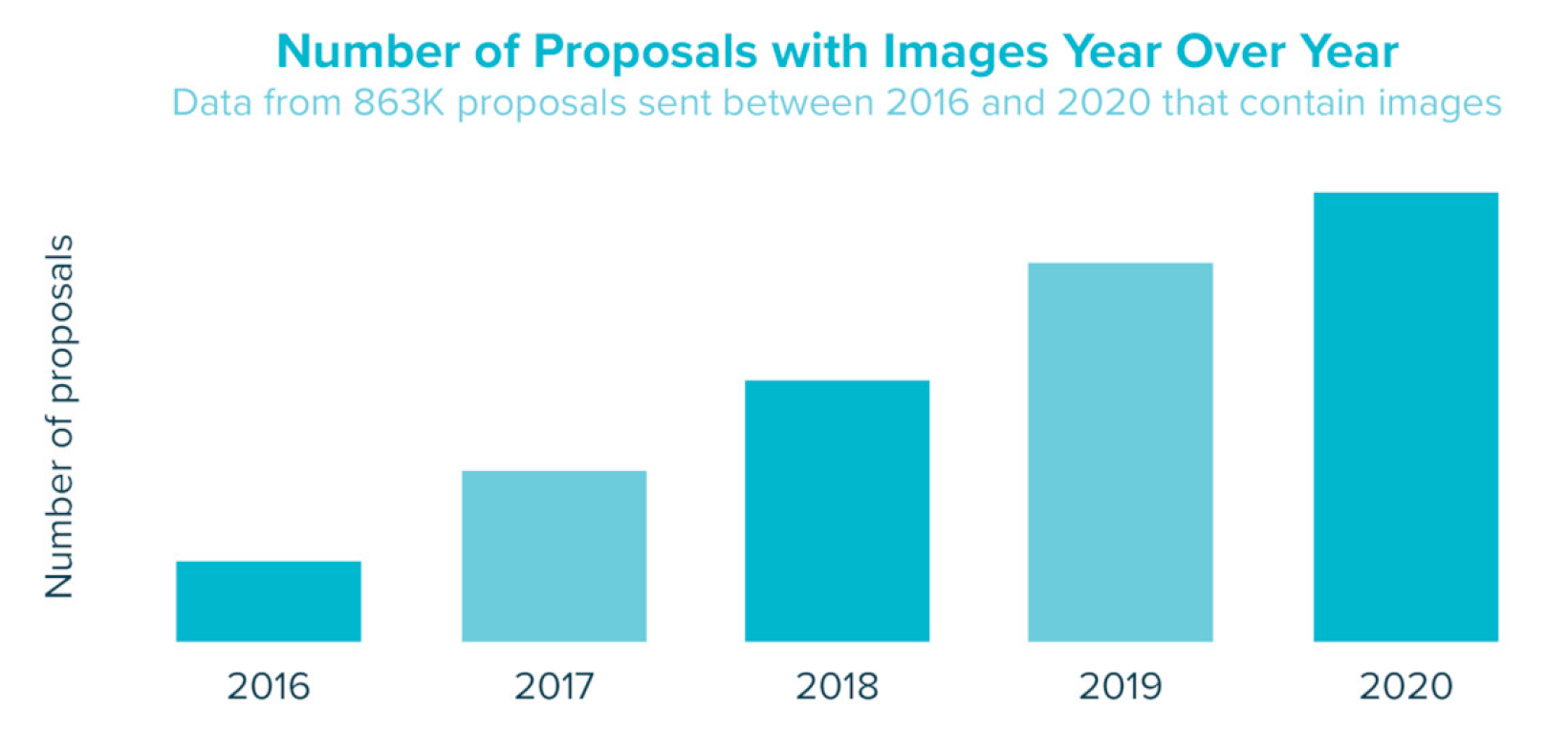 CleanShot 2021-03-07 at 12.38.27@2x