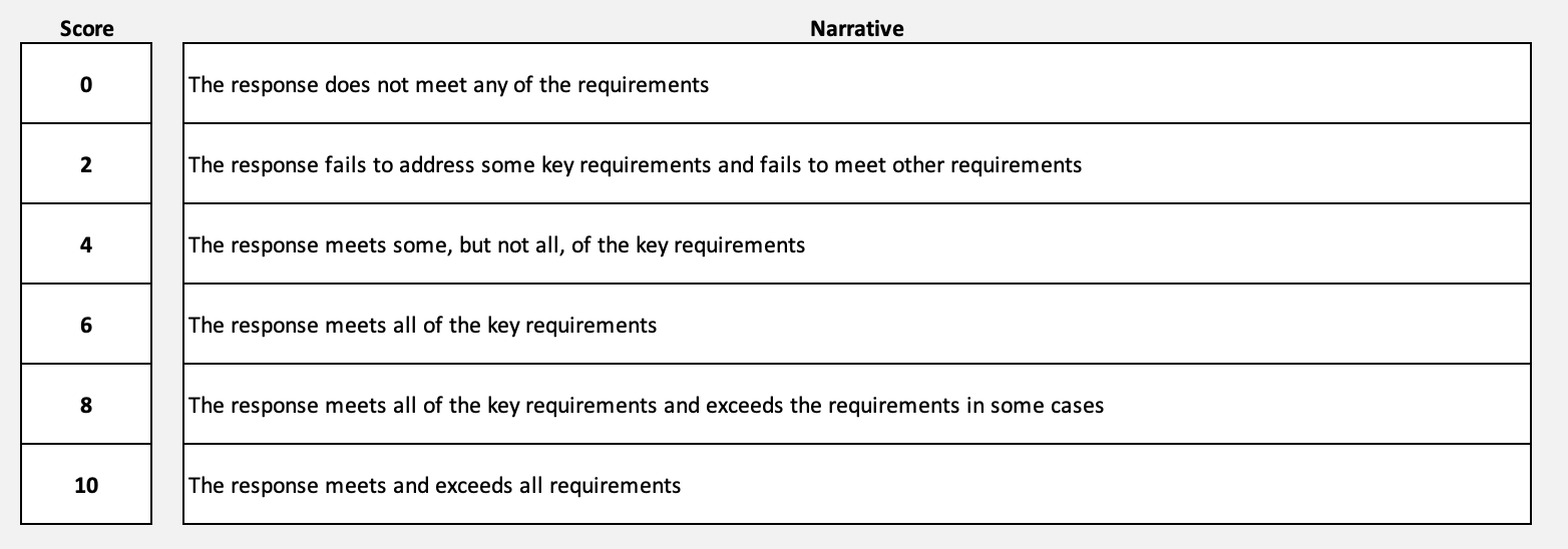 CleanShot 2021-03-08 at 13.06.50@2x